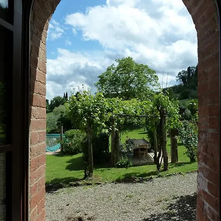 Séjour à la ferme San Giovanni